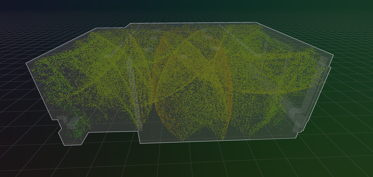 Acoustic ray tracing — after multiple reflections